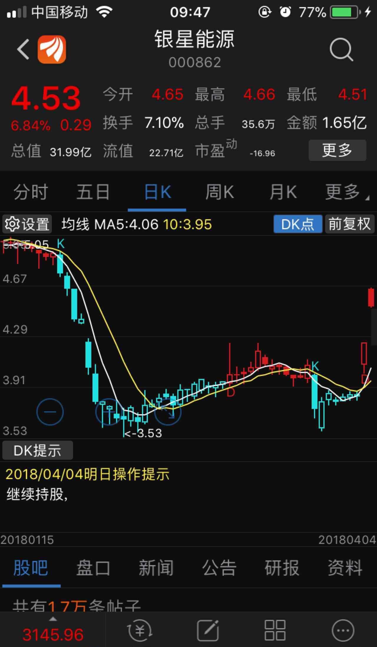 股吧手机版(股吧中国人气最旺的股票主题社区列表600051)-第2张图片-太平洋在线下载